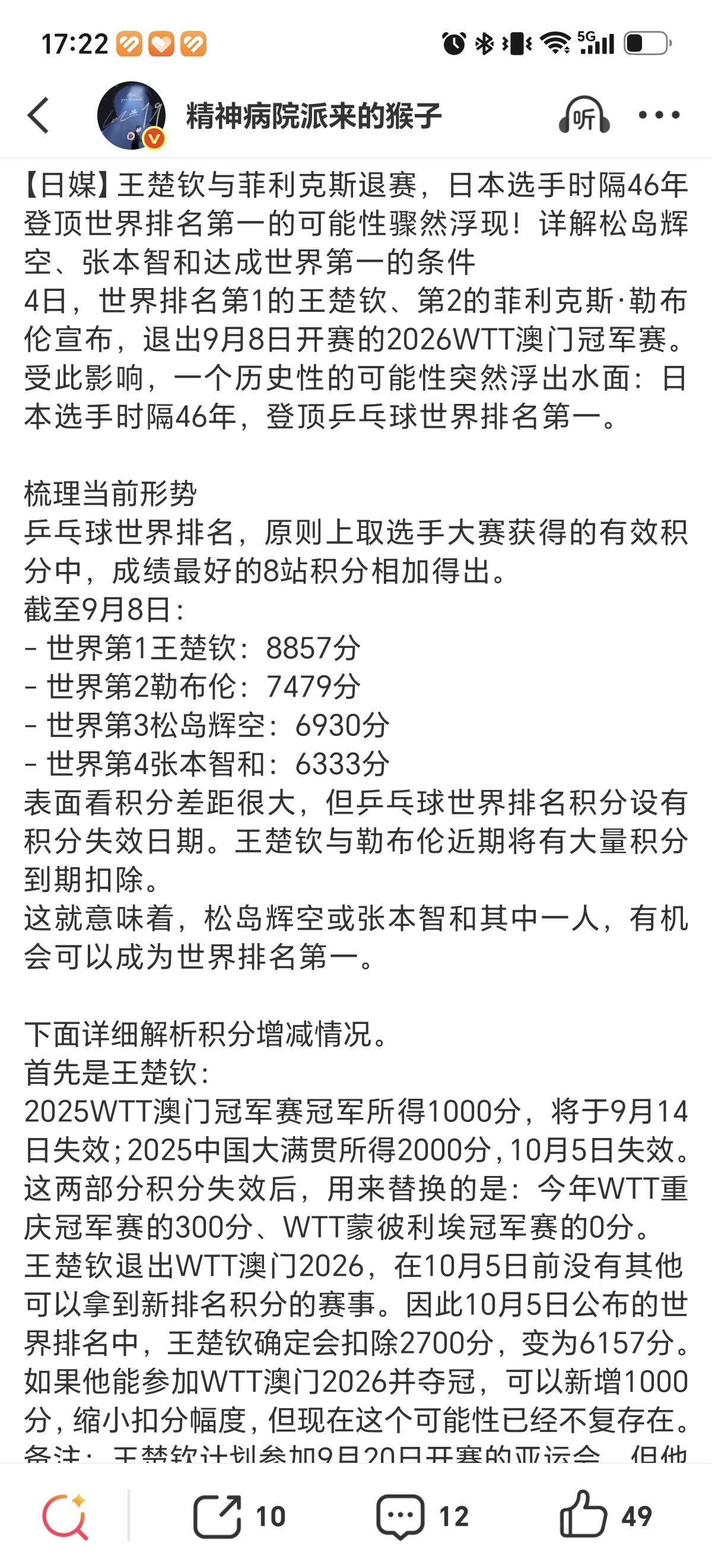 9月8日日本媒体分析很正确，男队松岛辉空和张本智和有望登顶世界第一，王楚钦和勒布
