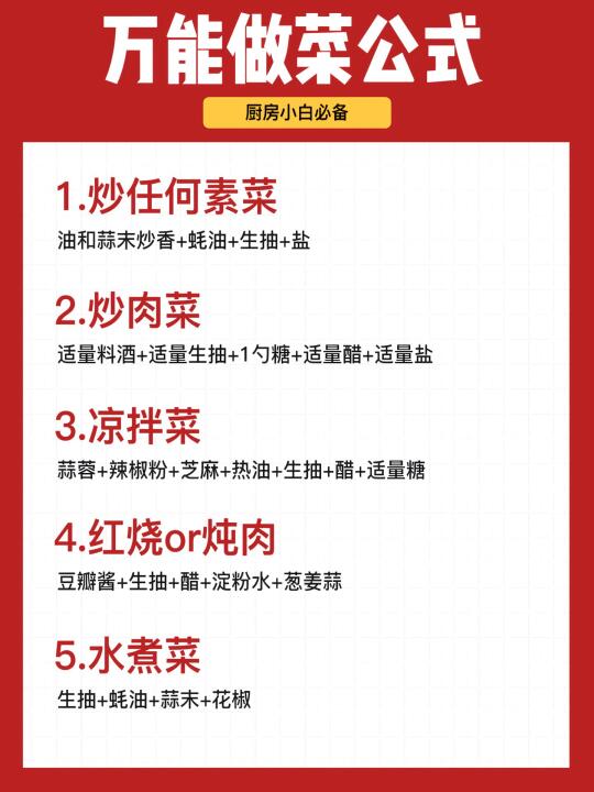 万能做菜公式｜厨房小白秒变厨神！超实用合集
