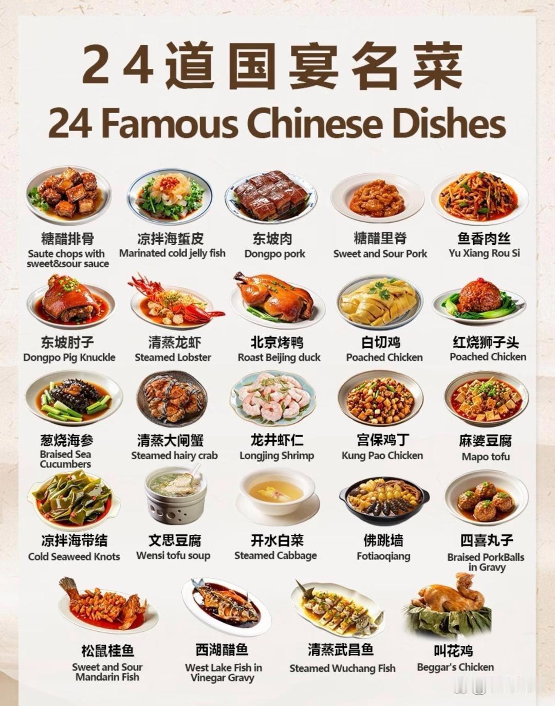 西湖醋鱼竟然能上国宴？？