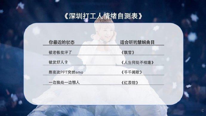 感觉被陈慧娴的歌偷窥人生 陈慧娴的歌就是打工人的精神解药！工作压力大听《飘雪》，