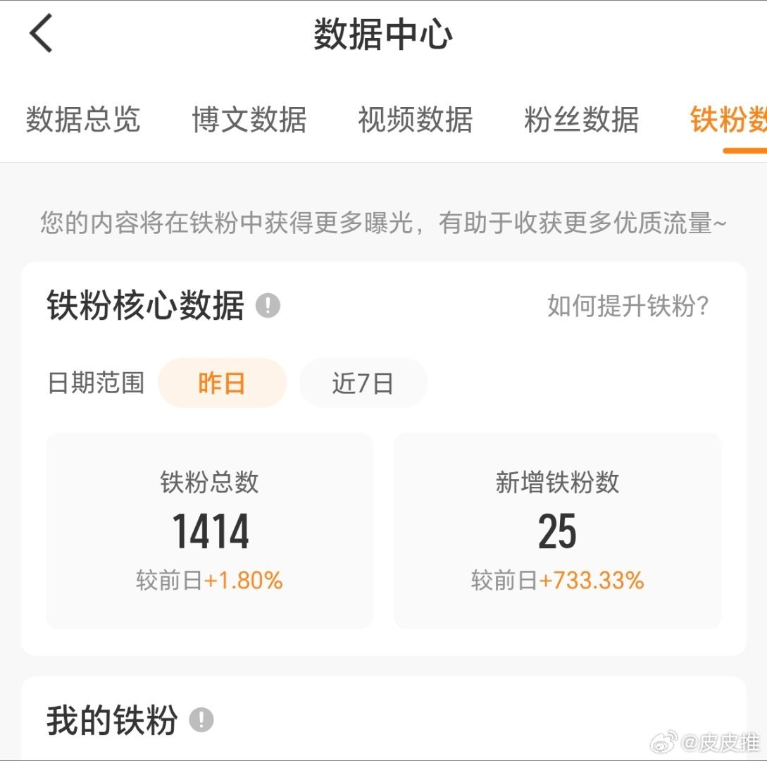 感谢铁子们，铁粉总数又回到1400+了，咱继续努力早日突破2000