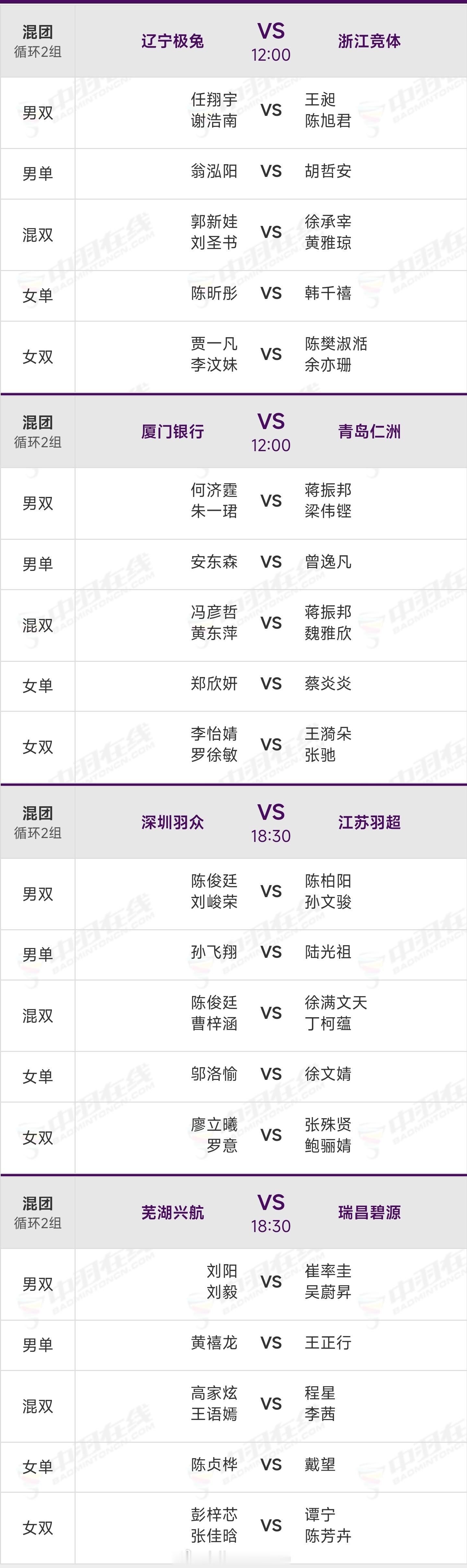 羽超联赛12.13日赛程（图1）｜12.12日赛果（图2）⭐12.13看点：徐承