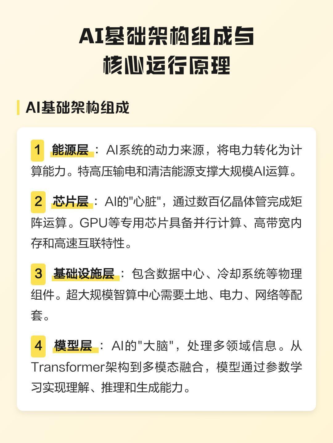 余承东称华为开启伴随式AI新时代 AI助手正从被动应答走向主动伴随，能感知场景、