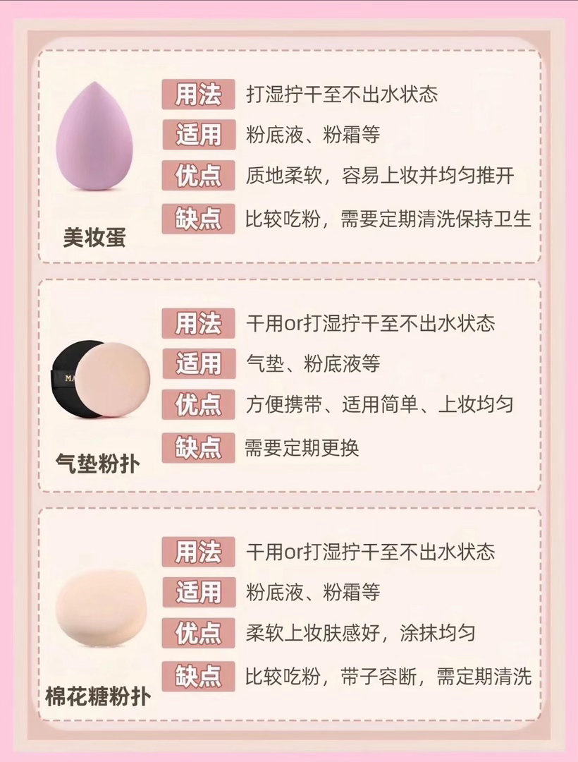 挑粉扑，听句大实话别光看颜值！你拿手捏，邦硬那种直接扔，像拍砖；太软塌、回弹慢的