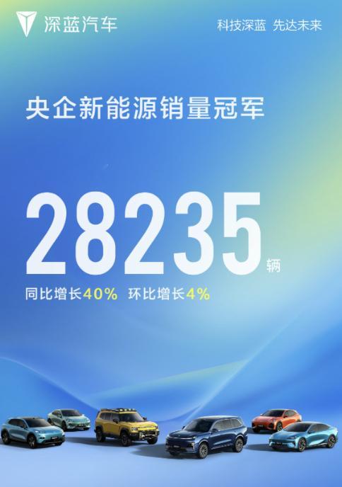 深蓝在8月份交付了2.82万辆，明星车型是热度不高的S05，单月买了1.2万台，