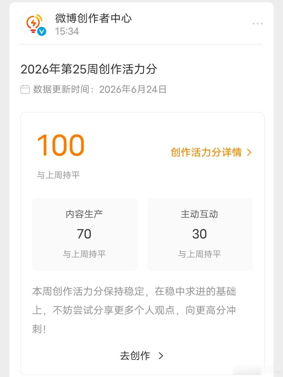 创作活力分 活力分又更新了，依然满分，侧面证明，我实在太闲，天天泡微博上。 