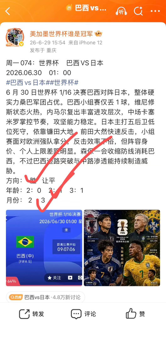 昨日预测全✅🔥🔥🔥稳定发挥 