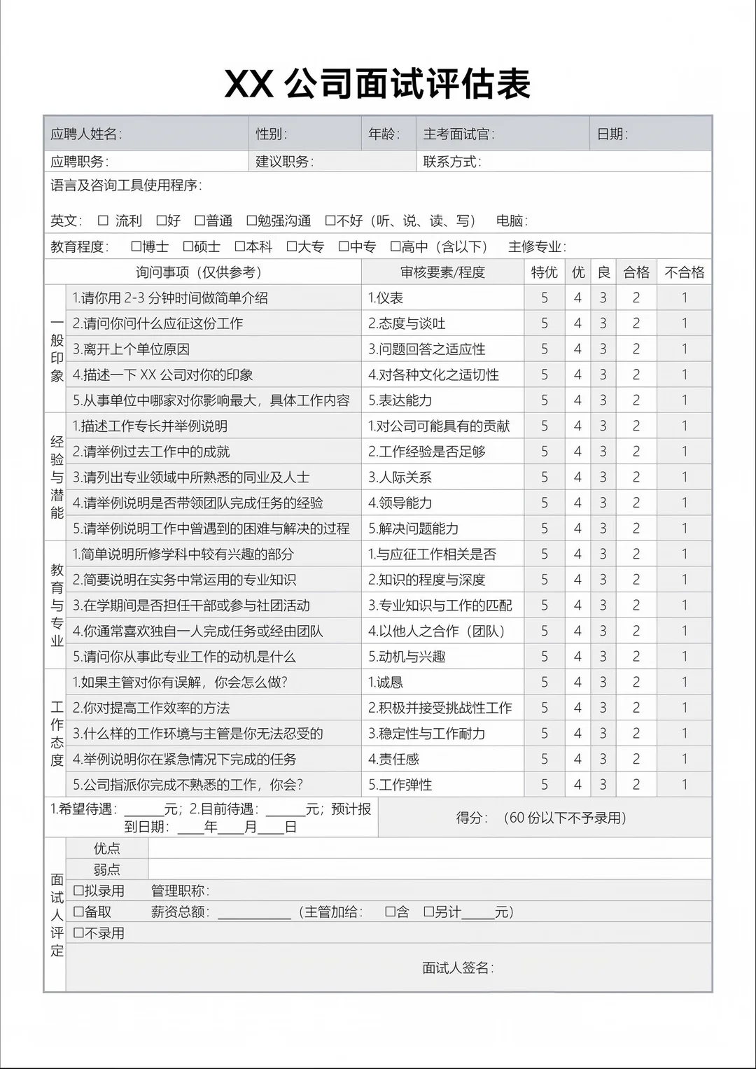 面试评估表，招聘录用流程图