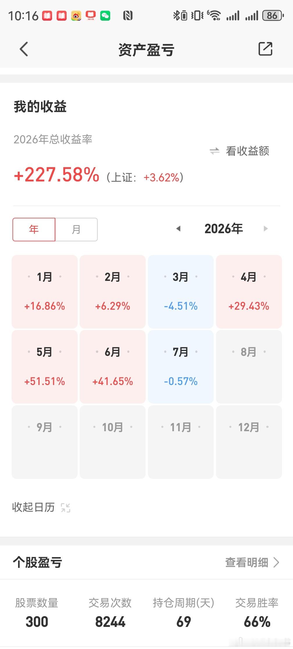 每天接受各位兄弟们的检验，以前讲胜不骄，然后天天预见涨几个点？很多老登看不惯，没