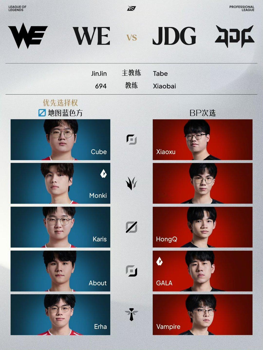英雄联盟[超话]WE对战JDG首发名单冒泡赛we对战jdg预热海报nip恭喜zh