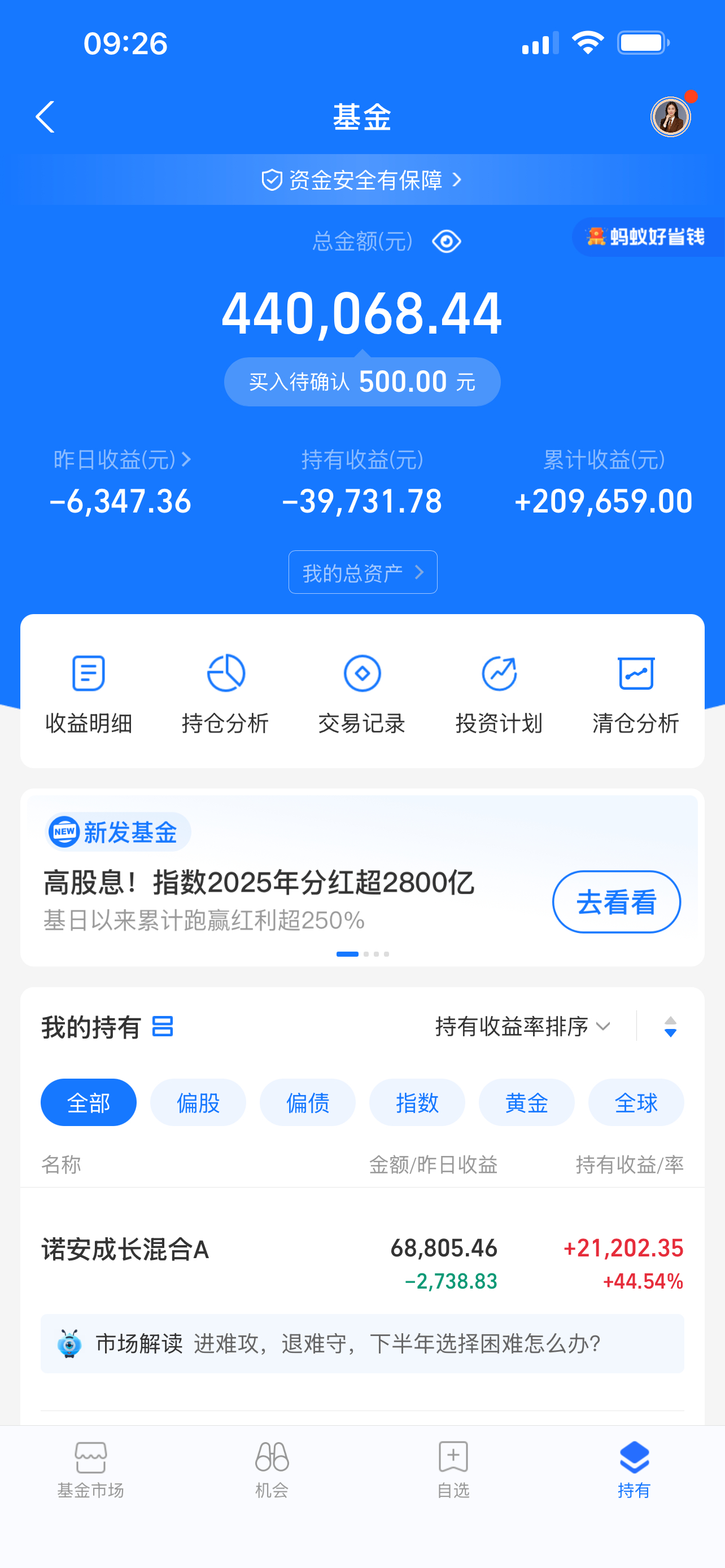 本周全绿今日血亏6346.19投资的核心原则：好资产 + 好价格 + 长期持有好