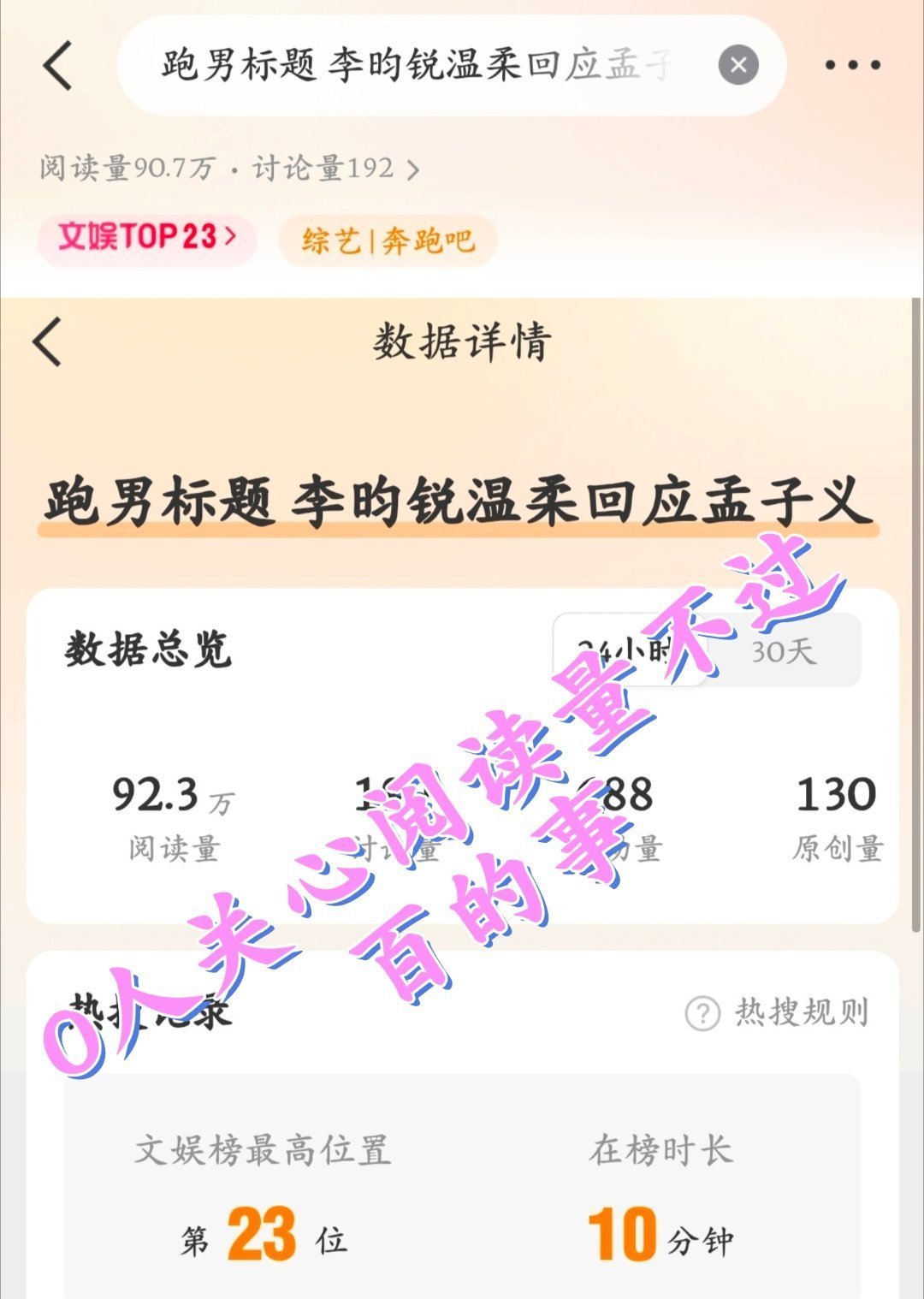 做一个记录，昨天一共3ct孟子义李昀锐标题里同框正片里分居被控（预备未上）孟子义