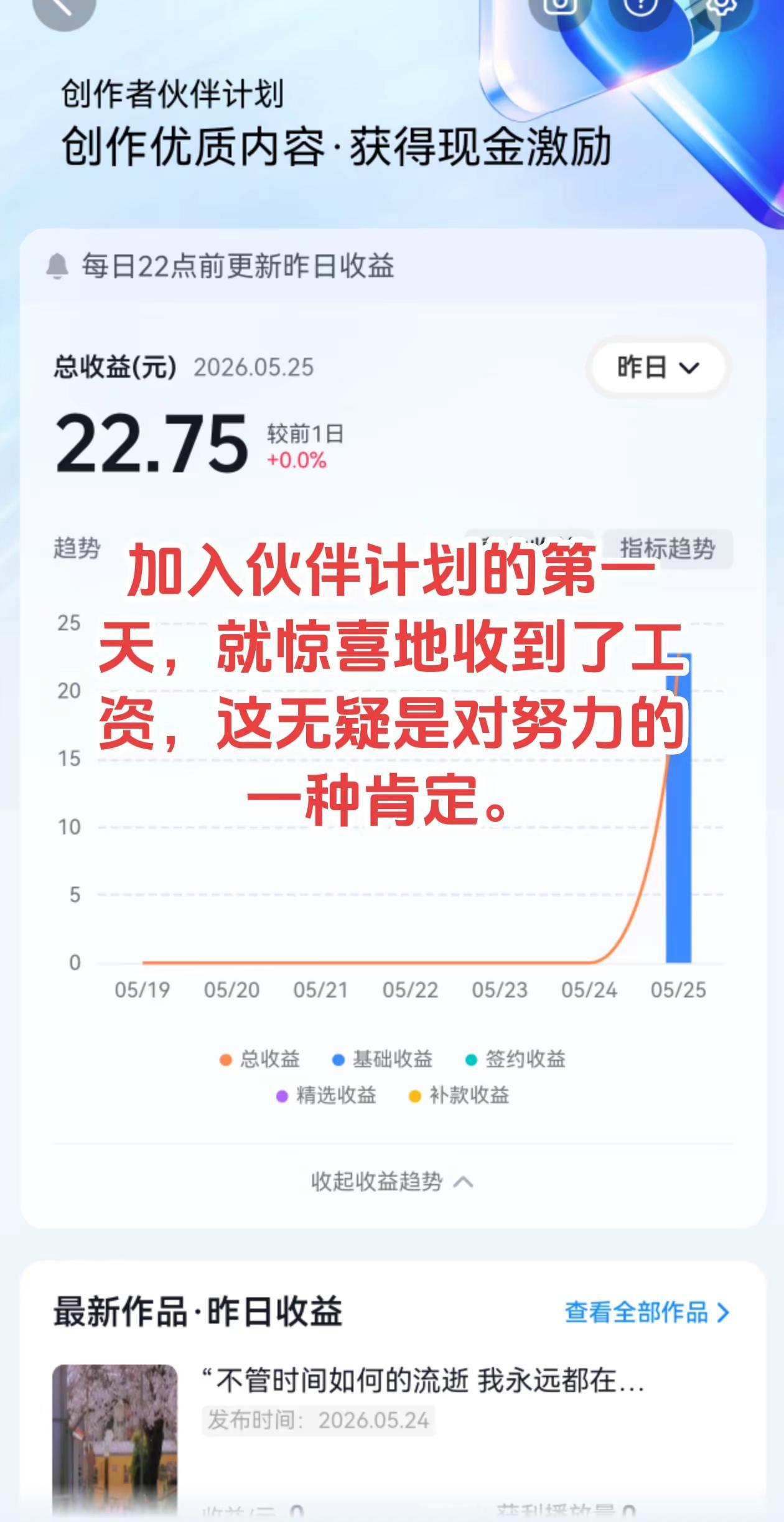 记录我的数据生活 个人数据