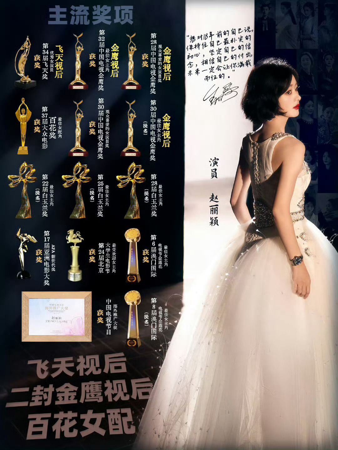 原来赵丽颖许半夏这个角色是华语电视剧三大奖，唯一双年三提女演员吧，含金量太高了！