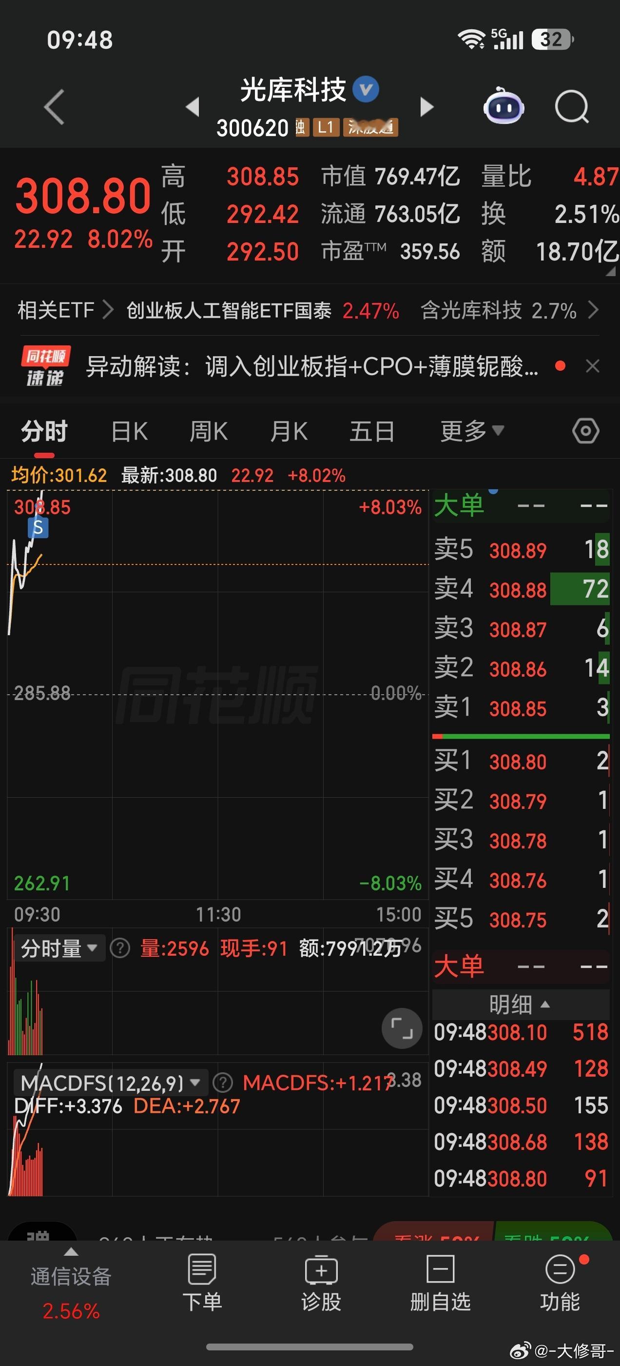 爱了，爱了