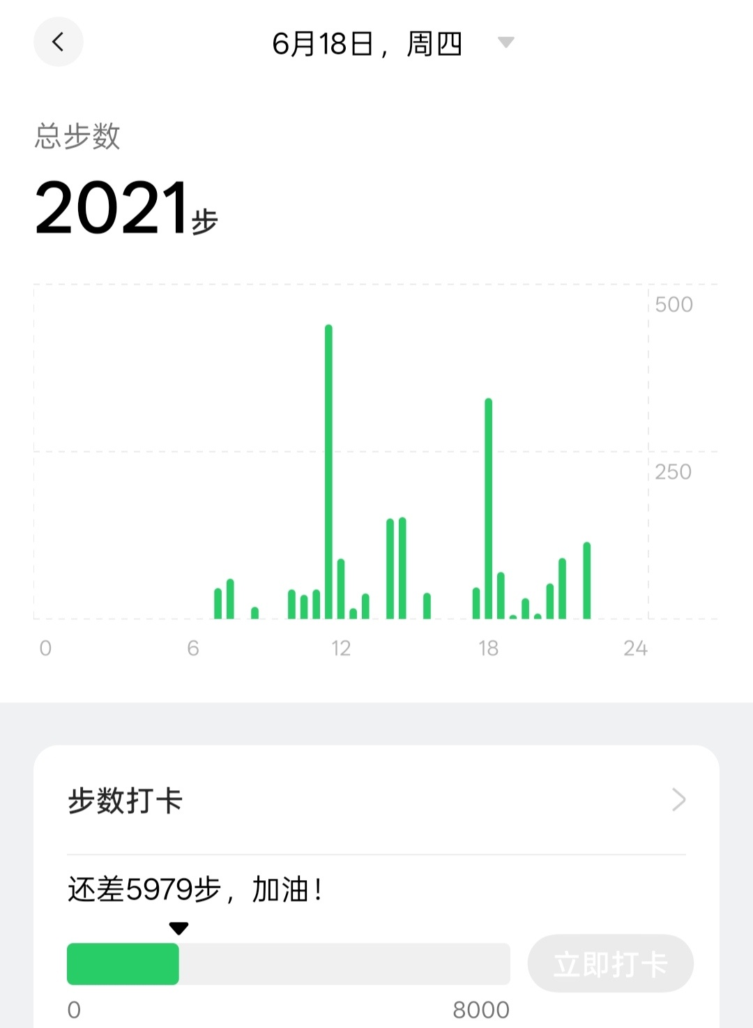 晚安7今天步数少得可怜