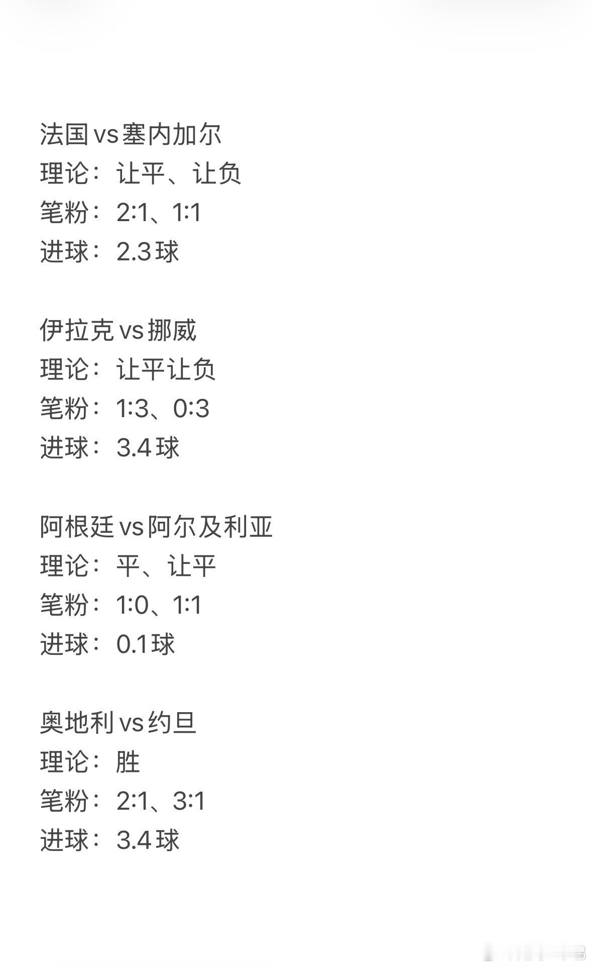 今天4场比赛方向看法🧧伊拉克vs挪威奥地利vs约旦阿根廷vs阿尔及利亚法国vs