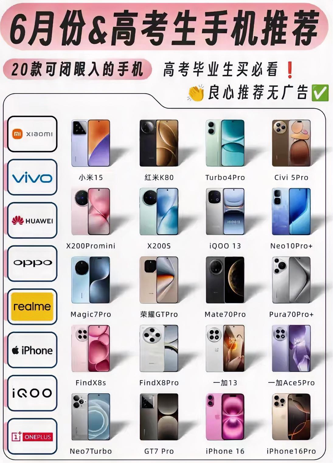 6月份闭眼入的手机推荐，你选哪款呢？