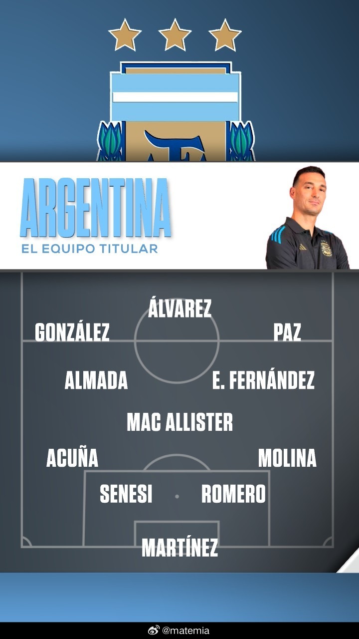 注意！在官方确认之前，以下是斯卡洛尼率领的阿根廷队在糖果盒球场迎战毛里塔尼亚的首