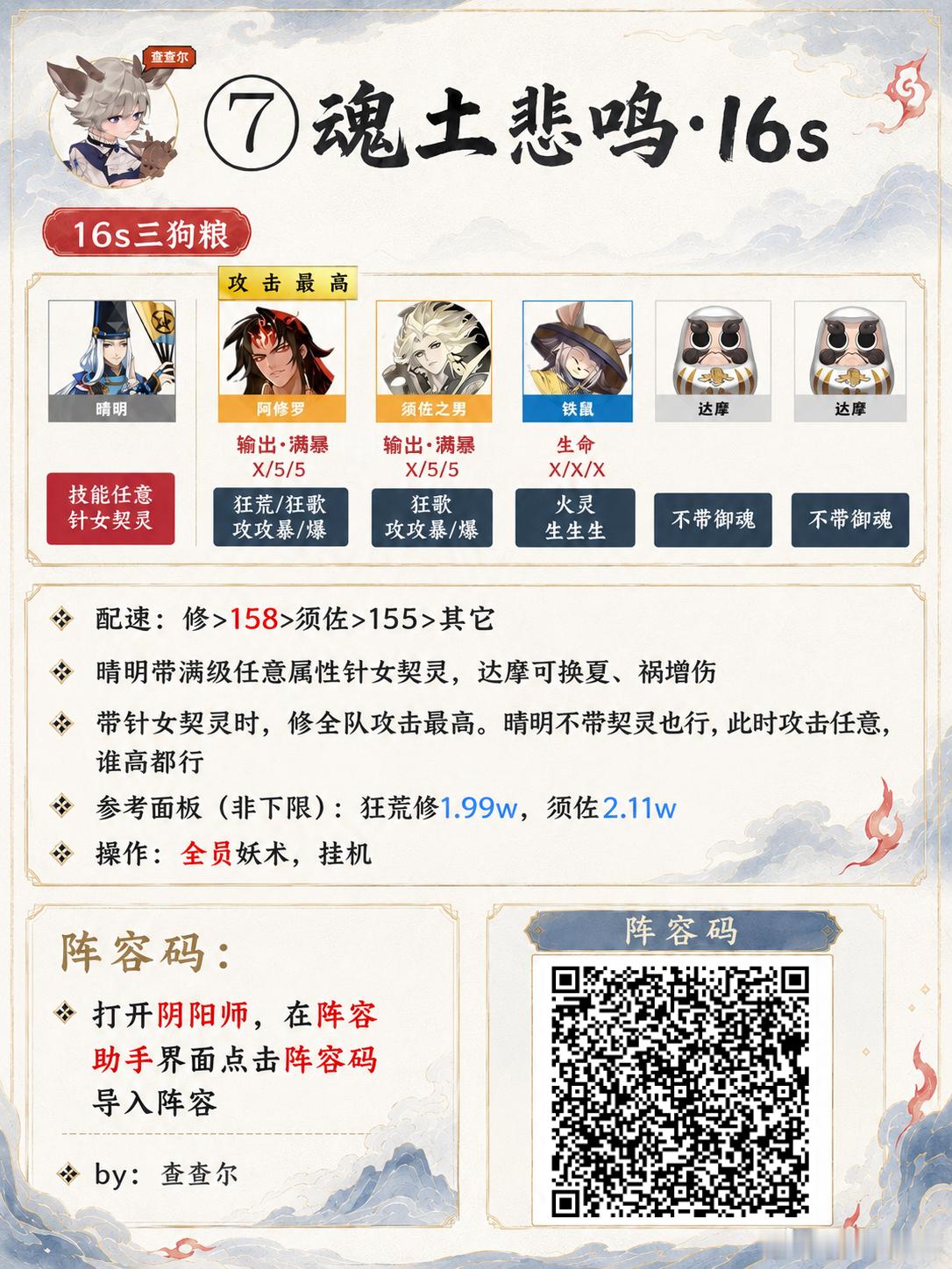 阴阳师手游超话创作官acg优创官 【魂土】御魂悲鸣，sp铃彦姬版本，7套推荐！1
