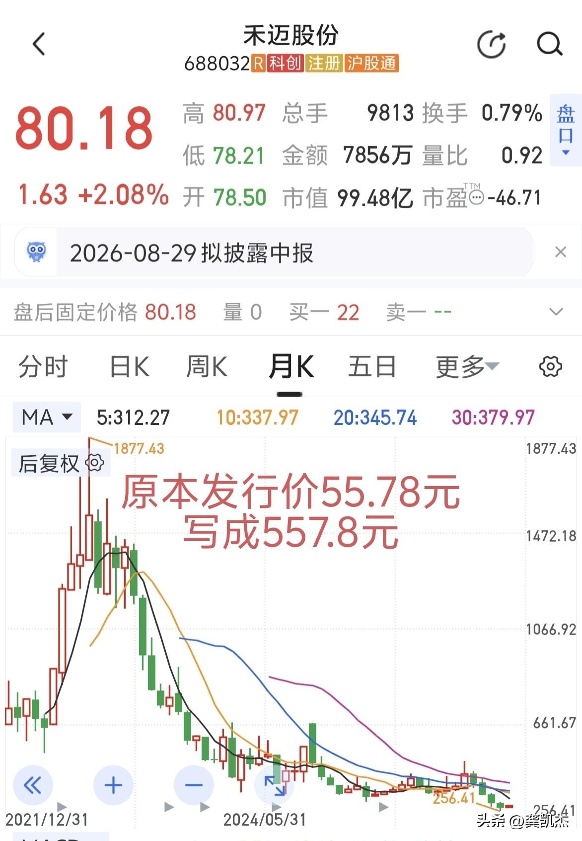 原本发行价55.78元，被写成557.8元，超募48.48亿的公司，上市后靠利息