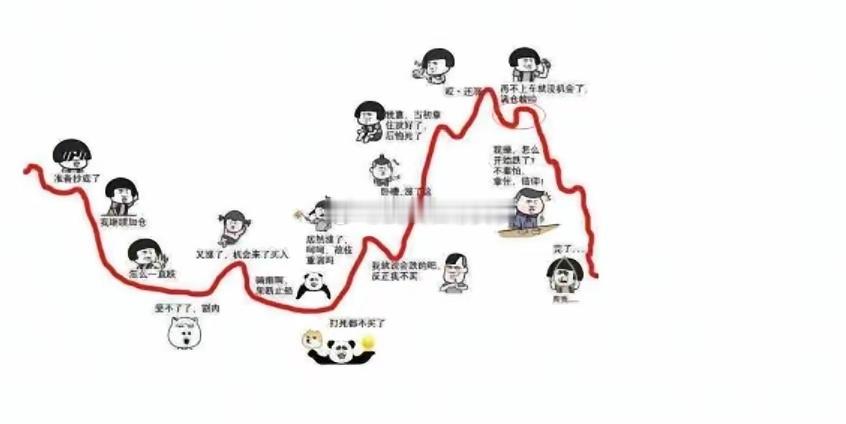 12月5日人气股点评：中国卫星：放量中阳突破高点，后续谨防回落风险和而泰：利好落