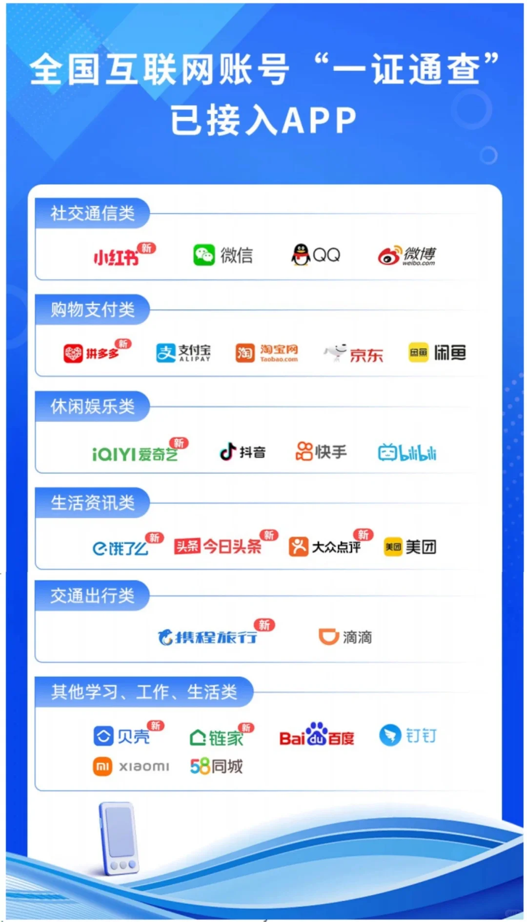 “一证通查”查询名下互联网账号服务