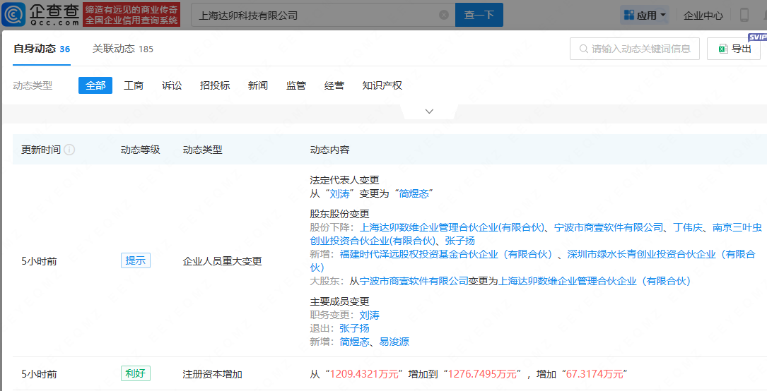 宁德时代参投基金入股达卯科技，后者为AI虚拟电厂运营商