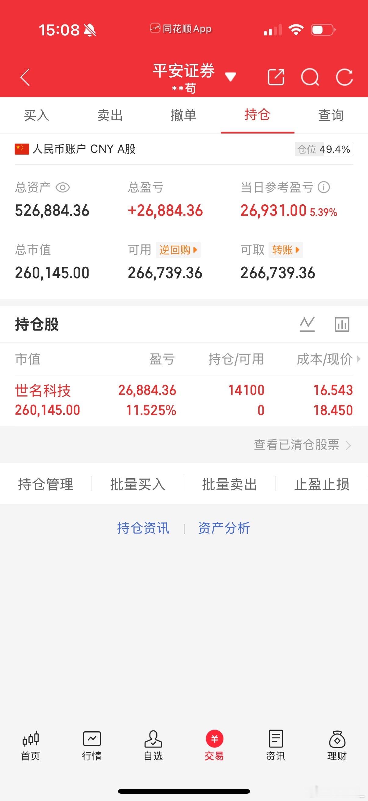 强者创造机会，弱者等待机会。大家好，我是狗蛋～今早游进世名科技，目前到货11.5