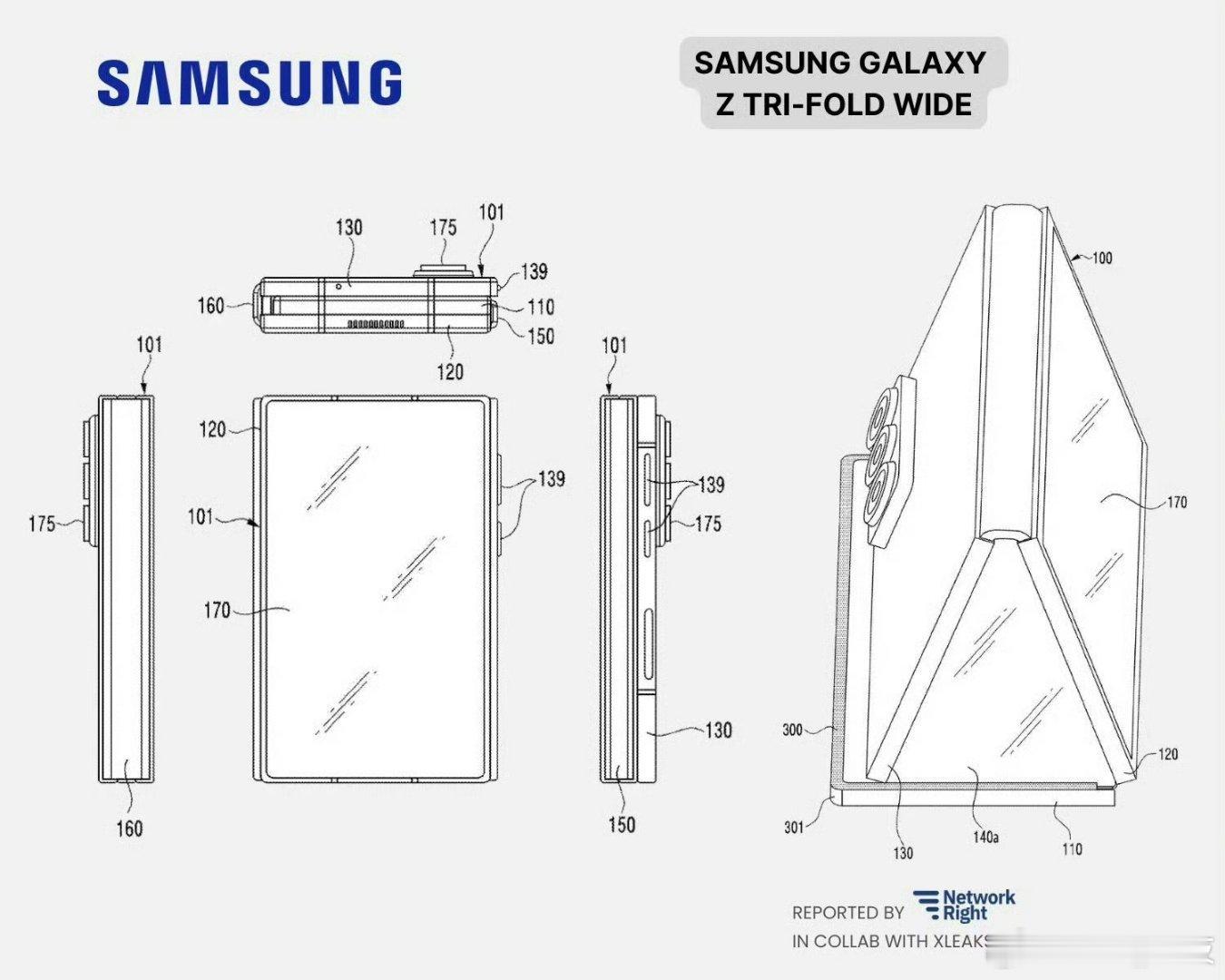 三星阔屏三折叠手机曝光今年就是要阔吗？折叠屏风向好像变了，三星也被爆出来阔折叠的