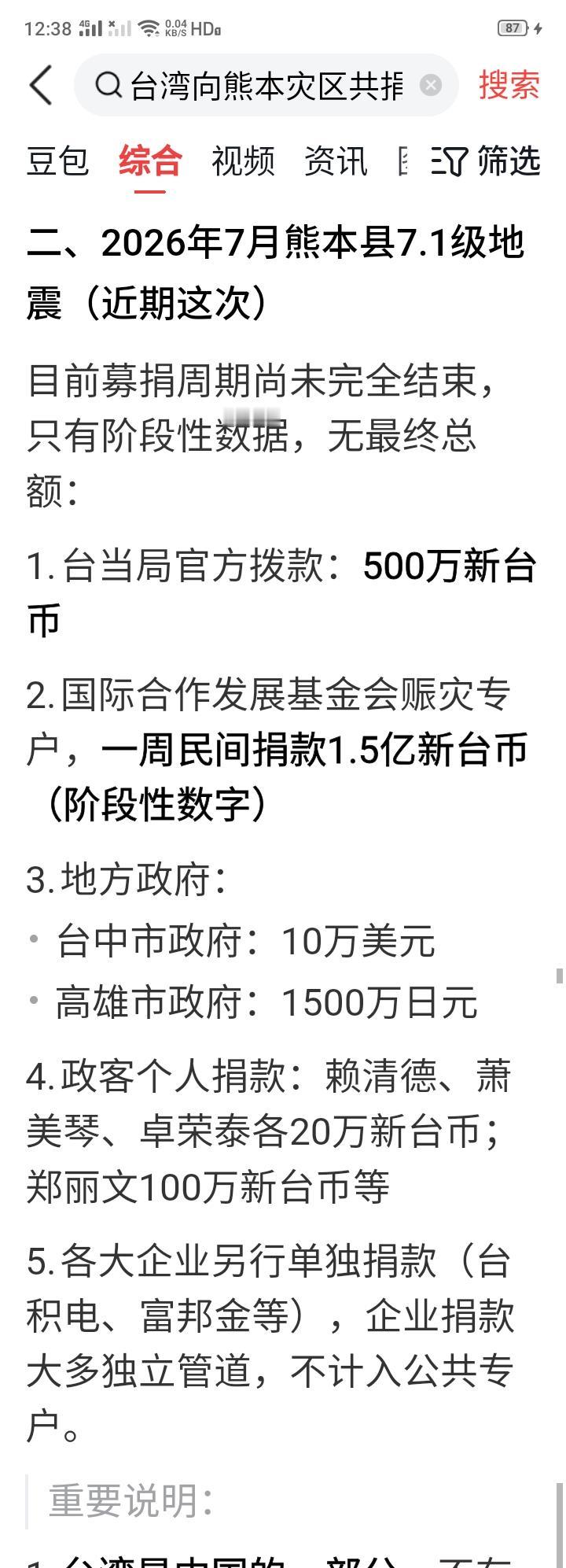 没想到日本熊本县一场小地震，台湾岛内各级政府和政治人物捐了这么多钱。然而广西发生