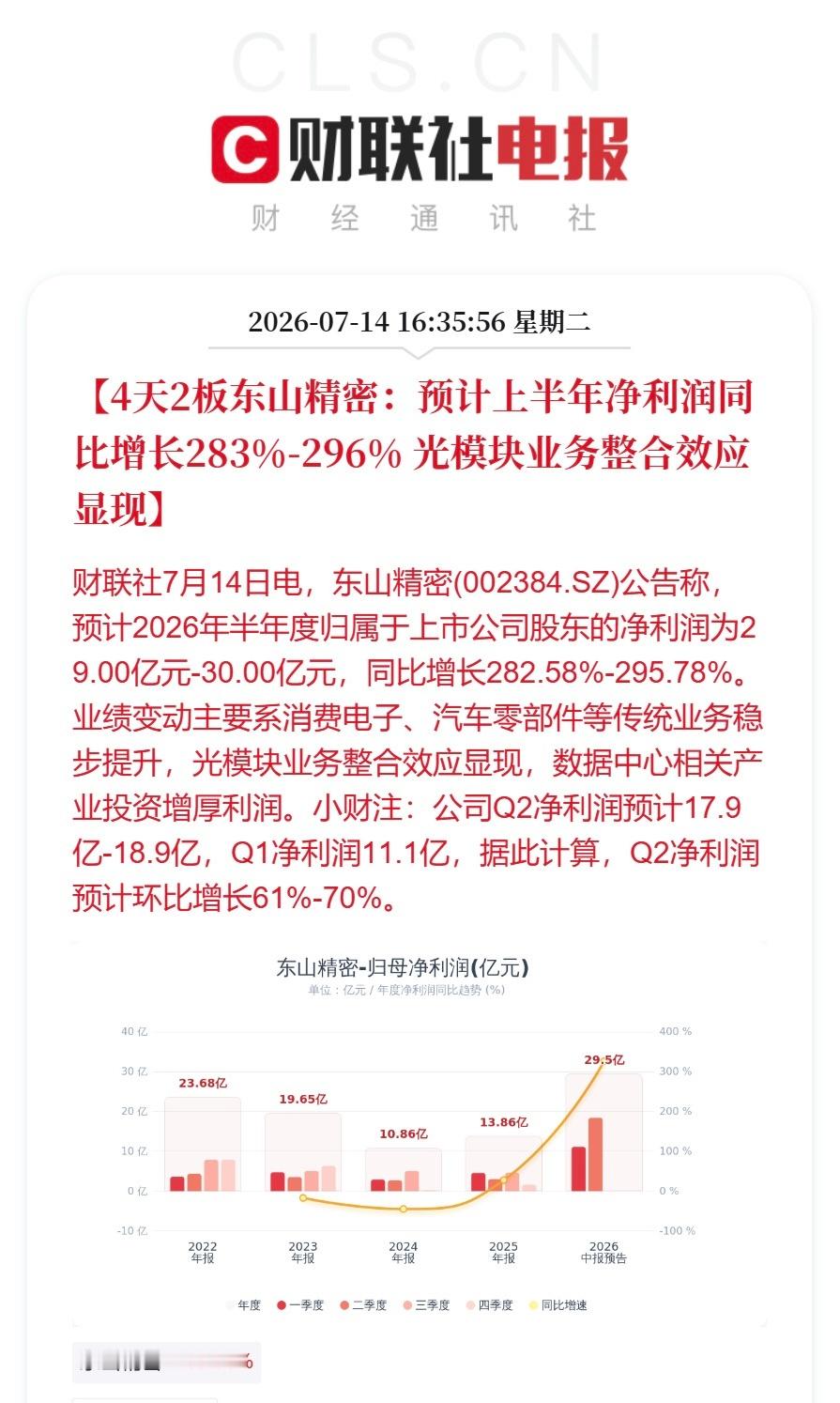 A股午后直线拉升业绩预告前涨停，不管明天如何，今天赚了再说想上车
