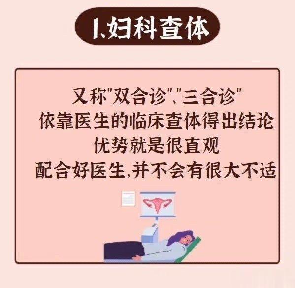 妇科体检项目什么时候需要“升级”？一文讲清！妇科体检对于女性来说是健康的保卫者，