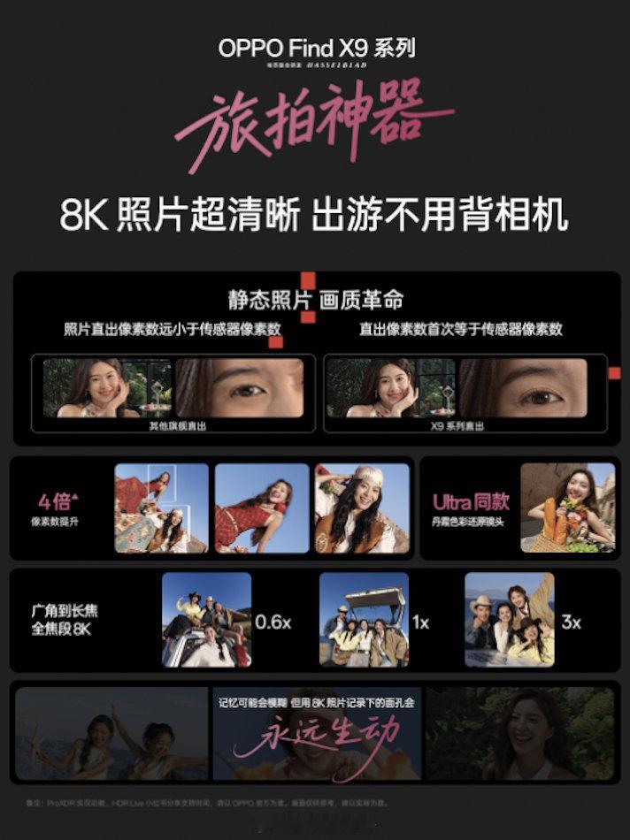 8K超清照片就是好，再也不用担心拍照角度不对，构图不好？拍完，想啥构图的照片后期