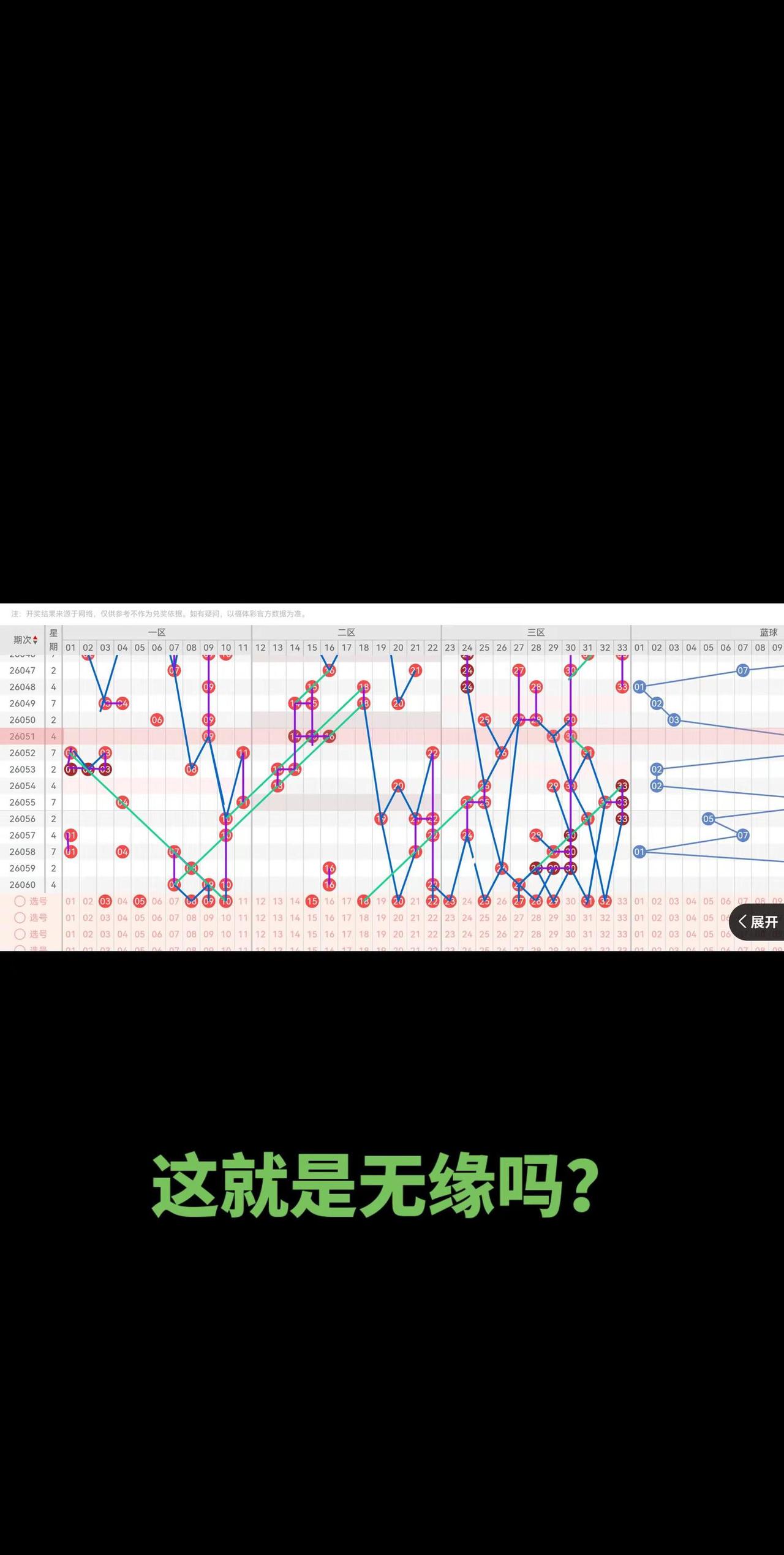 命中有时终须有，命里无时莫强求，时也命也