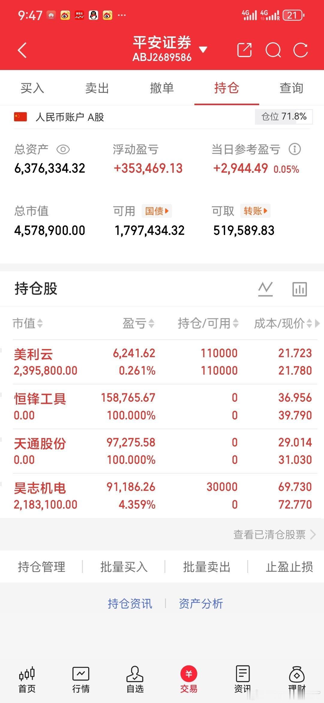 兄弟们，上周五布局的千里马天通顺利止盈落袋✨精准拿捏行情，稳稳收获利润，跟上节奏