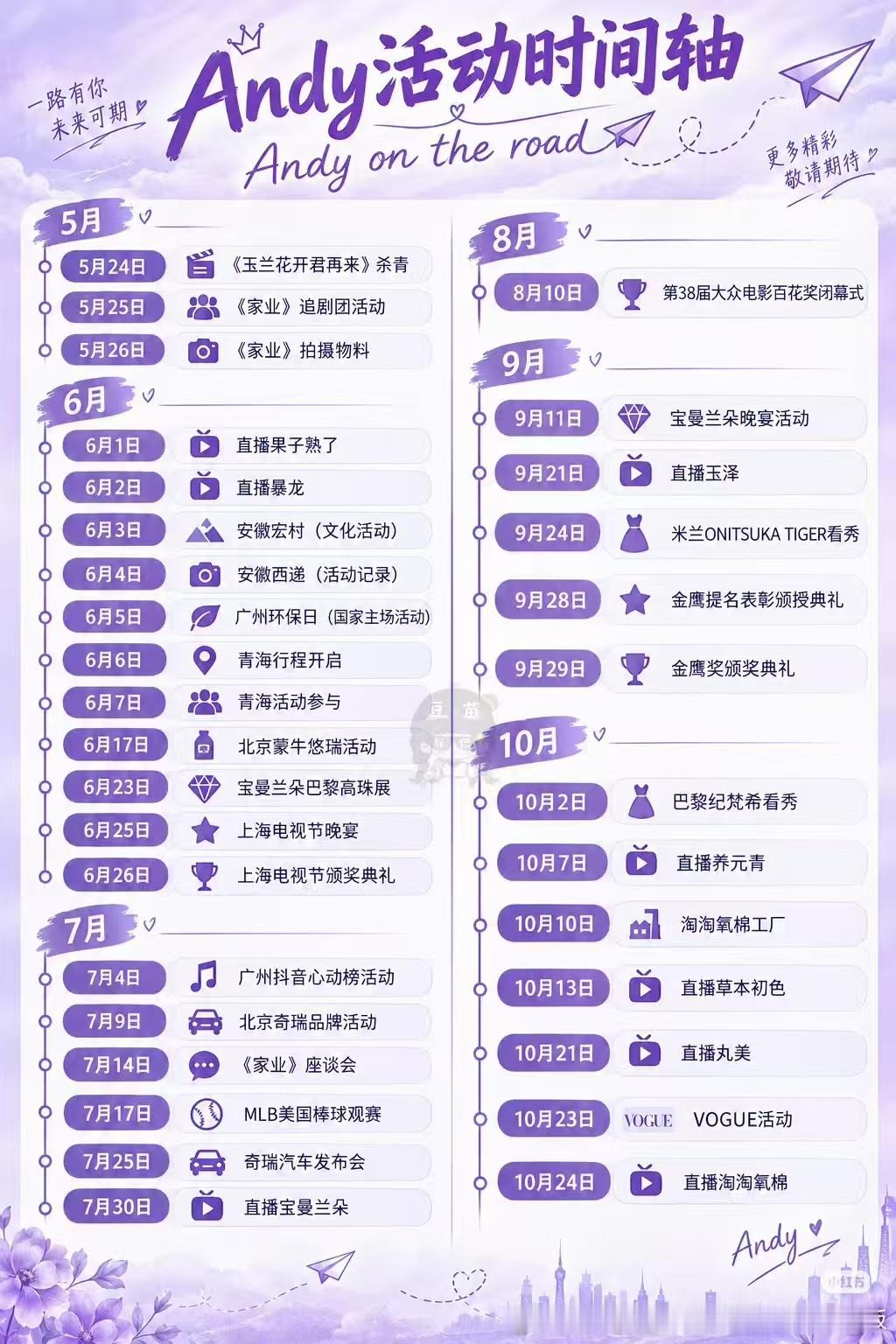 杨紫杨紫1106生日快乐 杨紫杀青后一直密密麻麻的行程都没好好休息过，无缝进组三