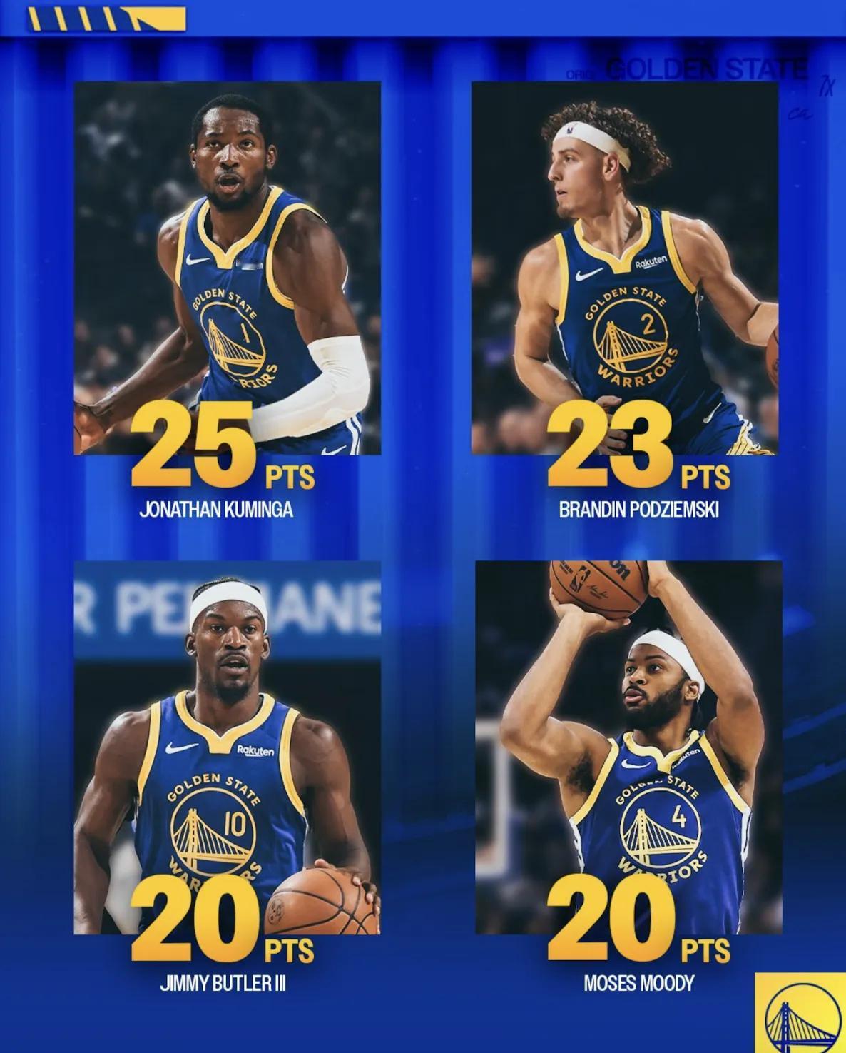 计划有变，对不起勇士！之前都说你们是夕阳红球队，附加赛就是你们的极限，现在要对你