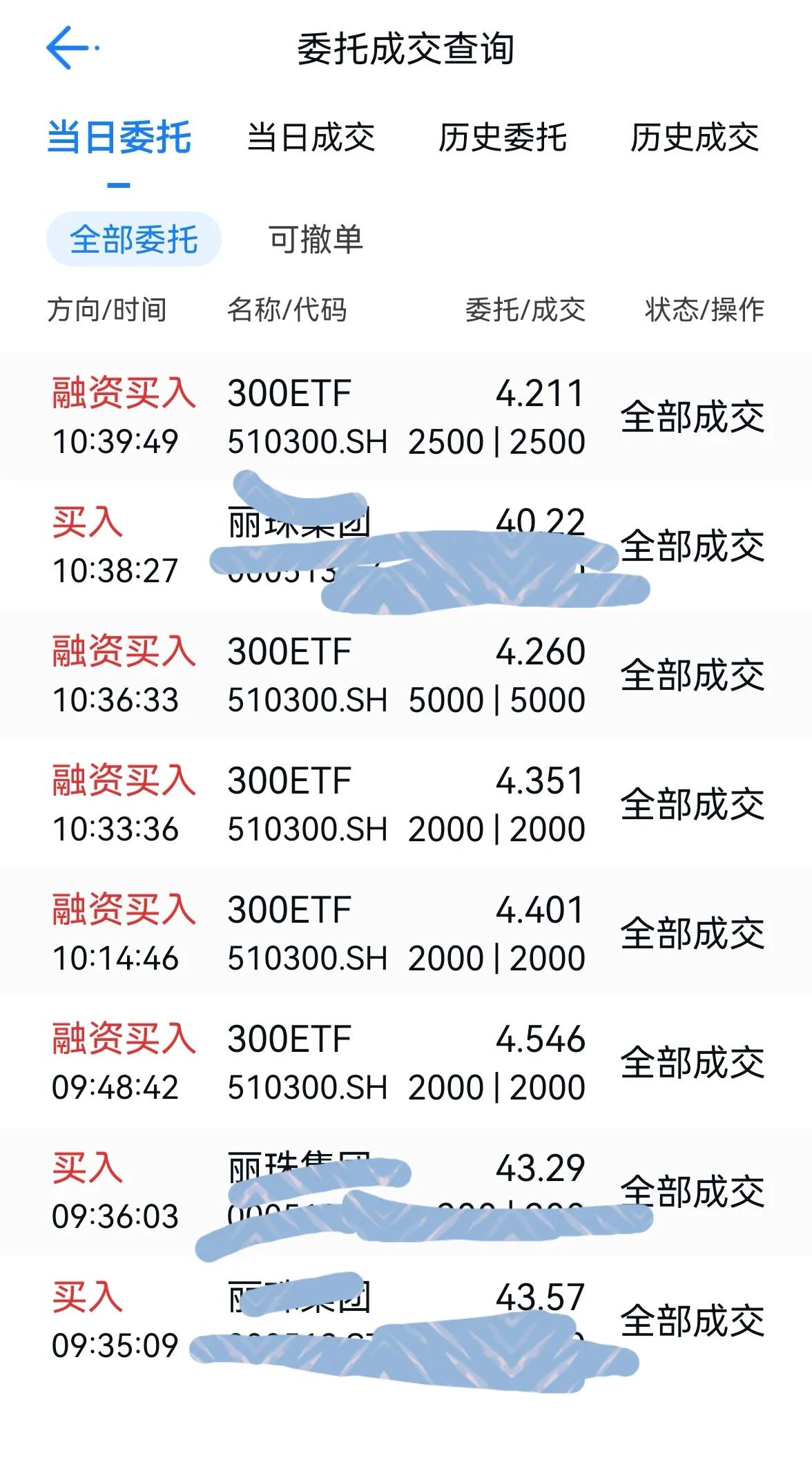 老手说股：（5）
上午进了点货，
我有一笔是卖出的吗？