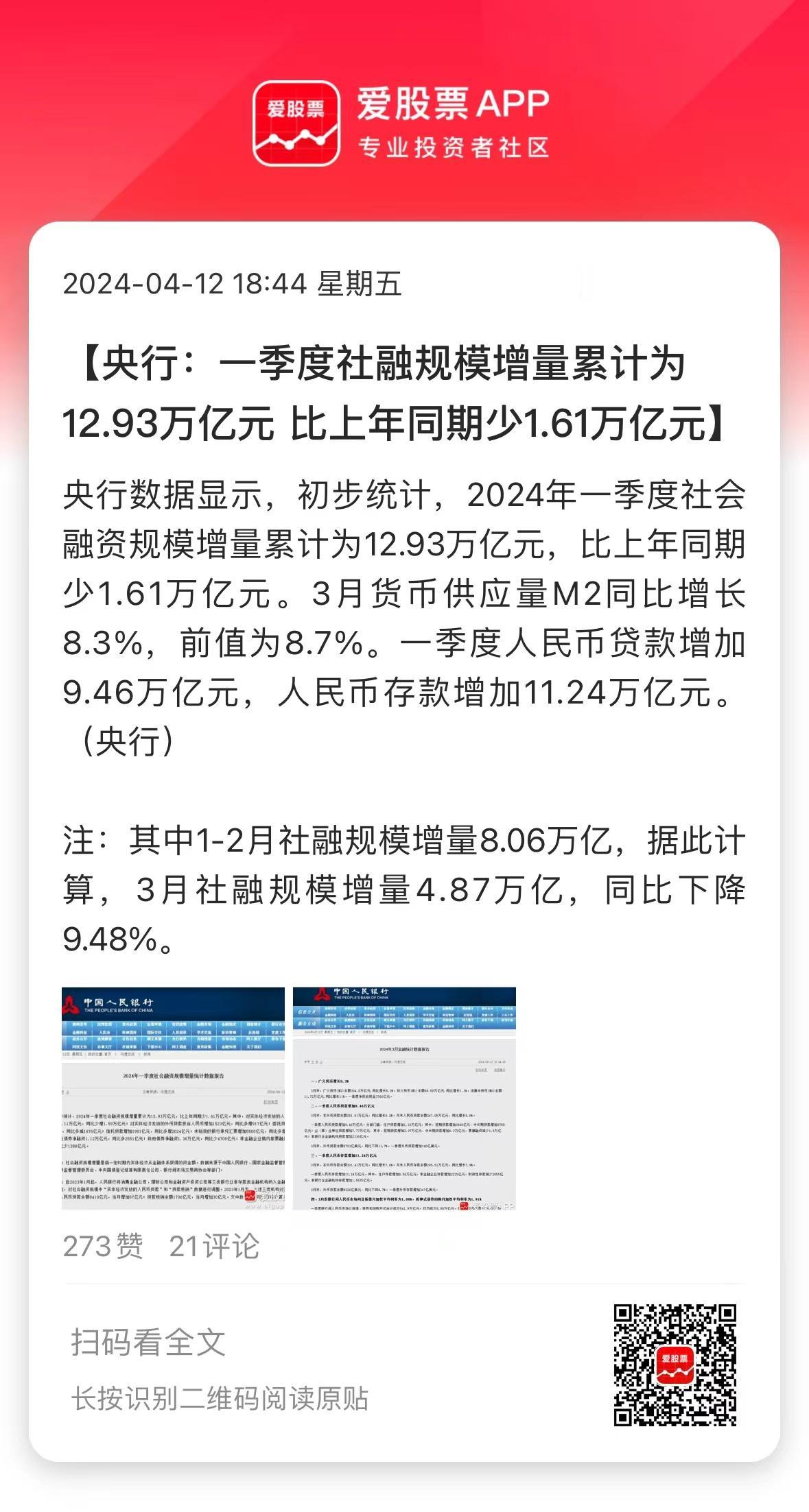 社融拖后了三天，就知道不及预期。结果猜的没错，3月社融规模增量4.87万亿，比上
