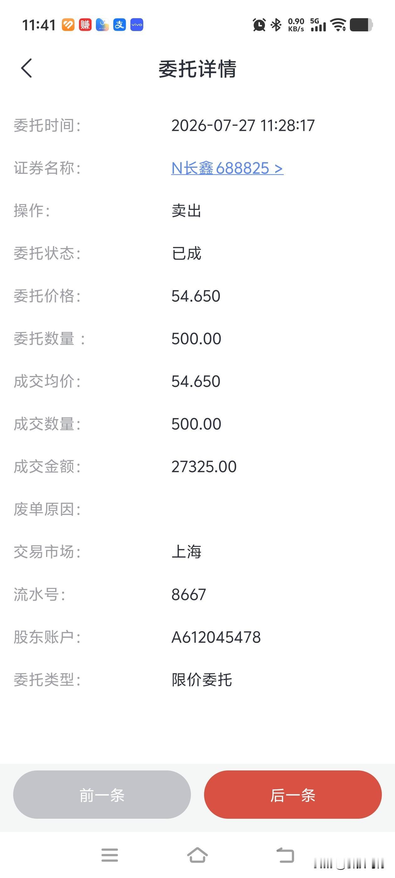 收到长鑫科技红包22900元，成交价格54.65元，大家觉得这个价格卖得怎么样？