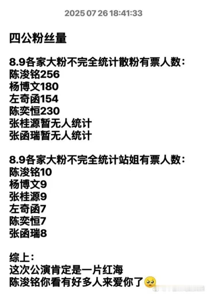 tg 8.9汇总 ​​​
