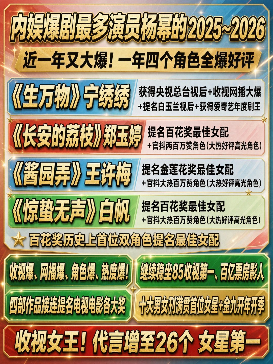 杨幂直播吃泡面被工作人员紧急叫停 猜赵丽颖粉丝想看 ​​​