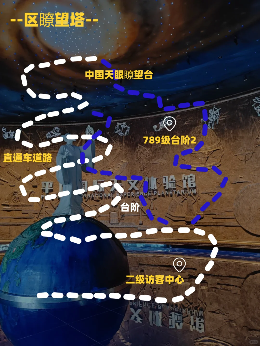 暑假贵州遛娃天眼必打卡|附超全游玩攻略