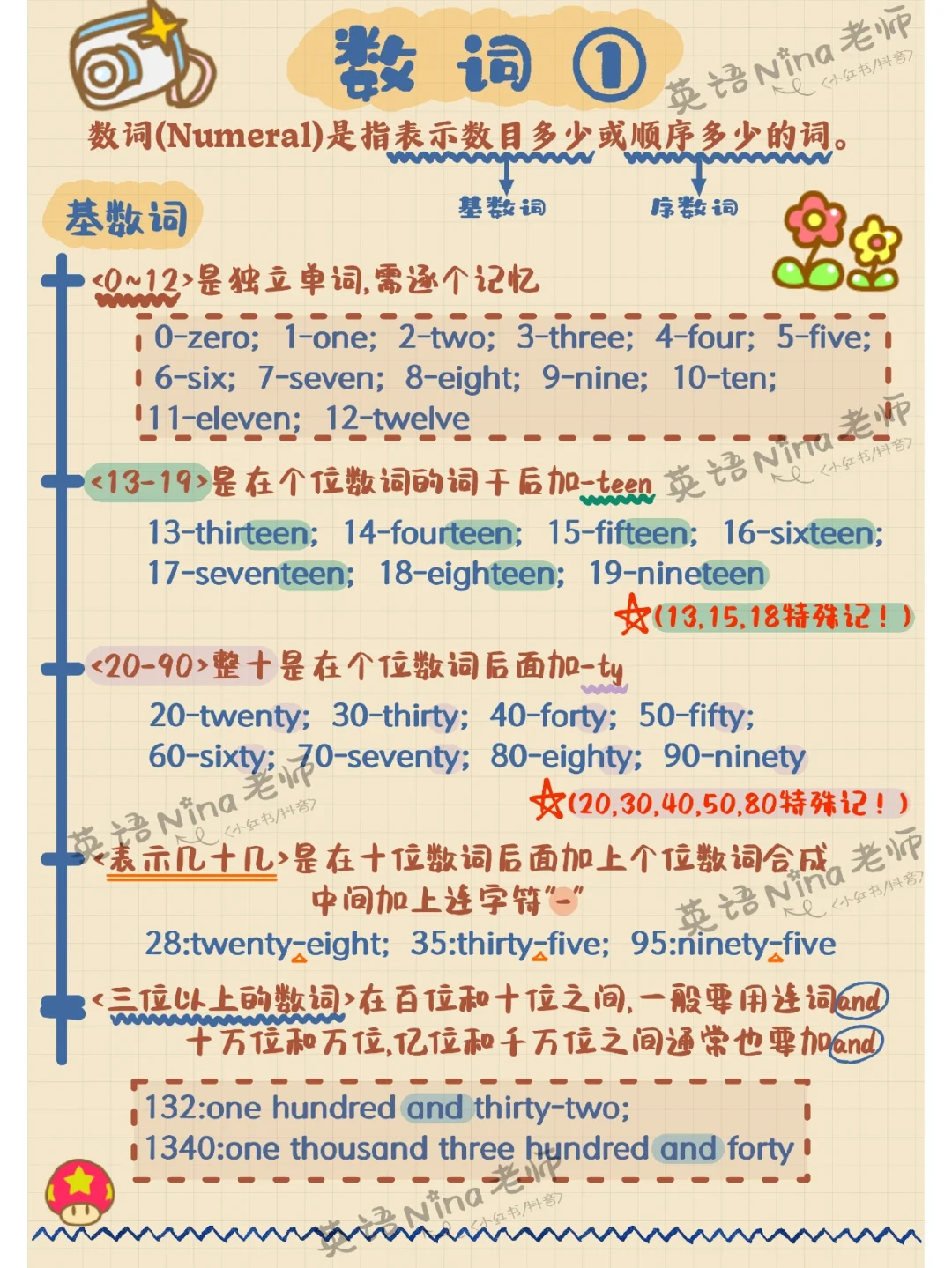 ☕英语『数词』没有比这更详细得了🤛