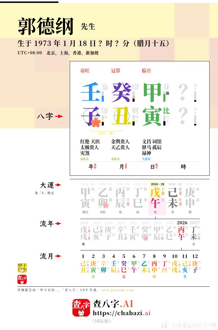 郭德纲舞台惹祸，流年不利查他八字，可知 郭德纲 今年「冲太岁」，并伴随「岁运相刑
