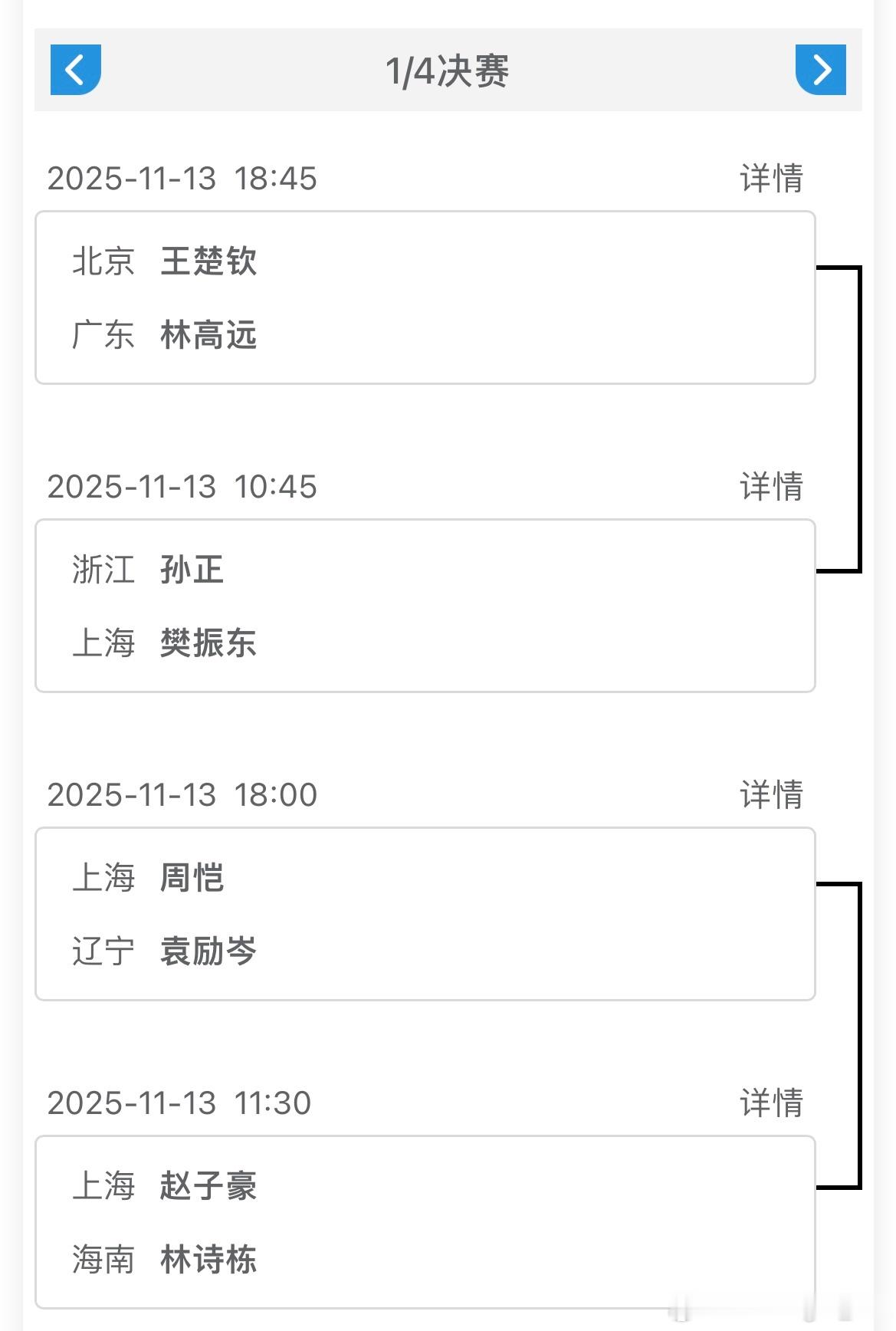 乒乓球成年组男单1/4决赛 明日赛程• 18:45（北京）王楚钦🆚（广东）林高