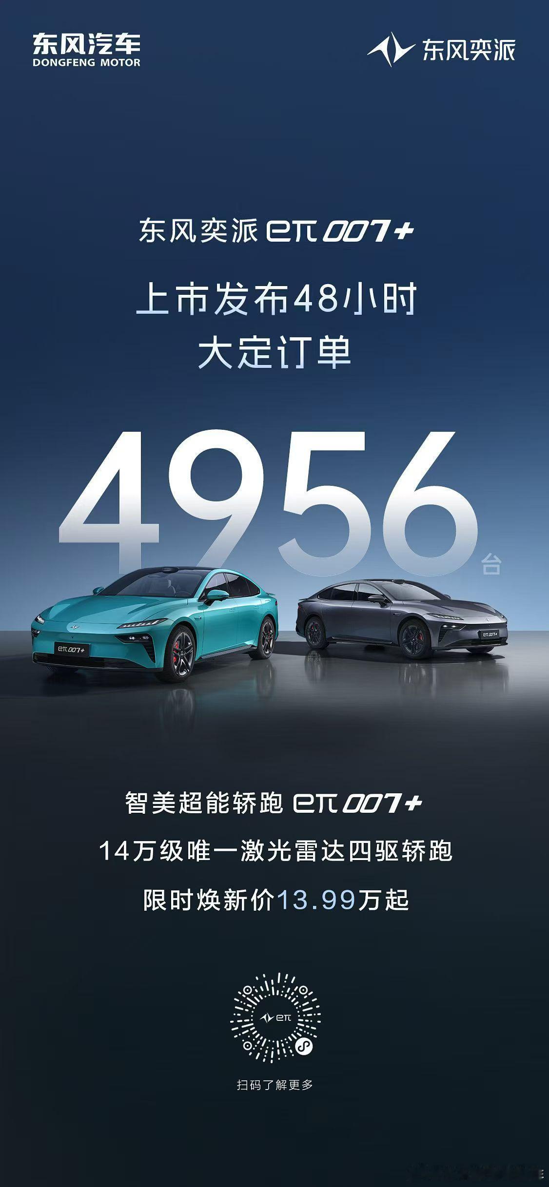 东风奕派eπ007+ 上市发布48小时大定订单4956台！14万级唯一激光雷达四