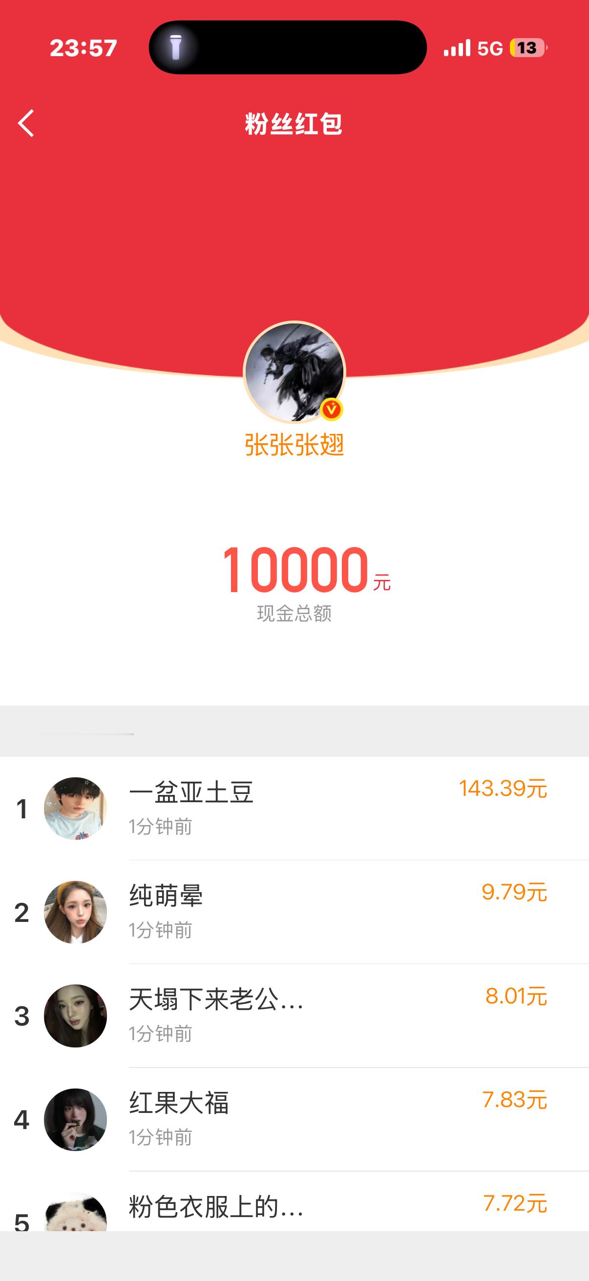 👏张翅短男一 ！拥护！  又发红包了！ 