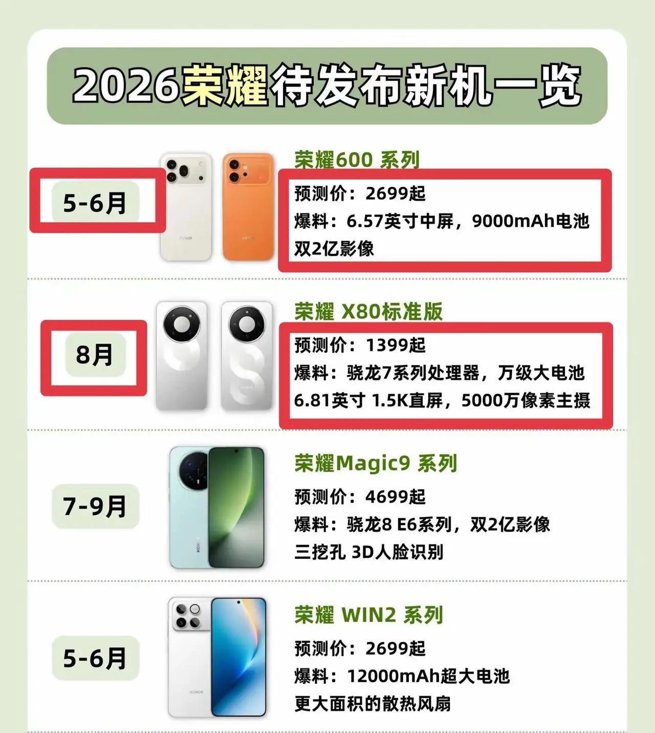 想换中端机的，听我一句劝，再等等！荣耀两款王炸新机马上杀到🔥
 
2000元档